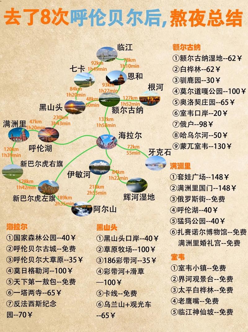 沈阳到呼伦贝尔草原怎么玩最省心?-第1张图片-星月文旅 沈阳到呼伦贝尔草原怎么玩最省心?-第1张图片-星月文旅