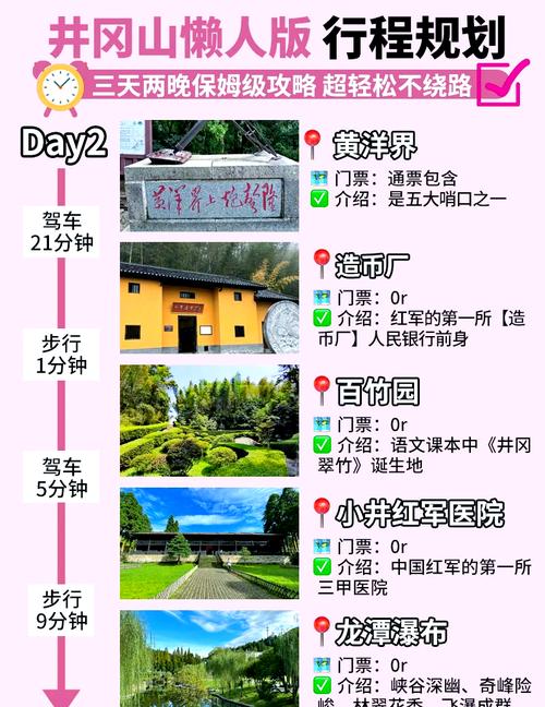 井冈山一日游门票多少钱？-第2张图片-星月文旅