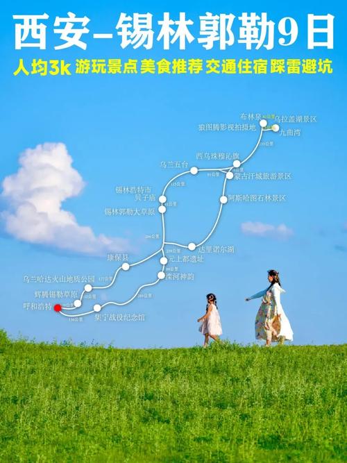 锡林郭勒草原怎么玩？攻略必看有哪些？-第3张图片-星月文旅