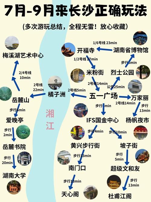 石家庄到长沙自驾游路线怎么选?-第3张图片-星月文旅 石家庄到长沙自驾游路线怎么选?-第3张图片-星月文旅