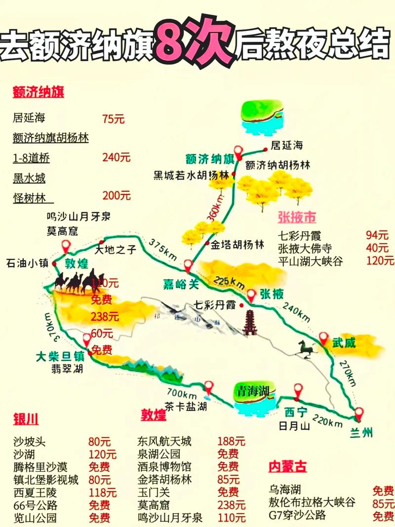 额济纳胡杨林怎么玩?攻略必看景点有哪些?-第1张图片-星月文旅 额济纳胡杨林怎么玩?攻略必看景点有哪些?-第1张图片-星月文旅
