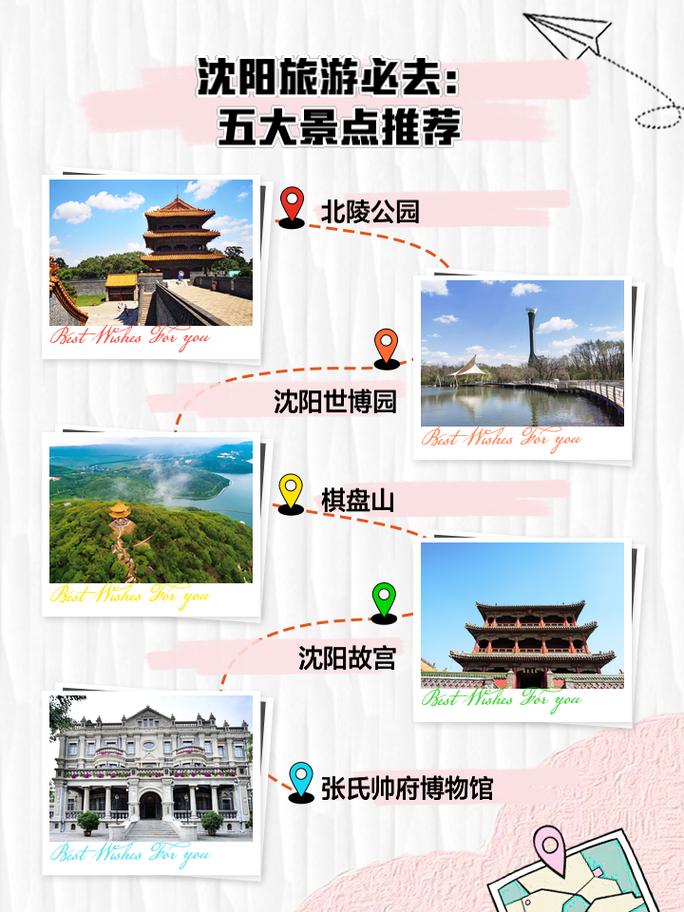 沈阳到山西自驾游必去景点有哪些？-第2张图片-星月文旅