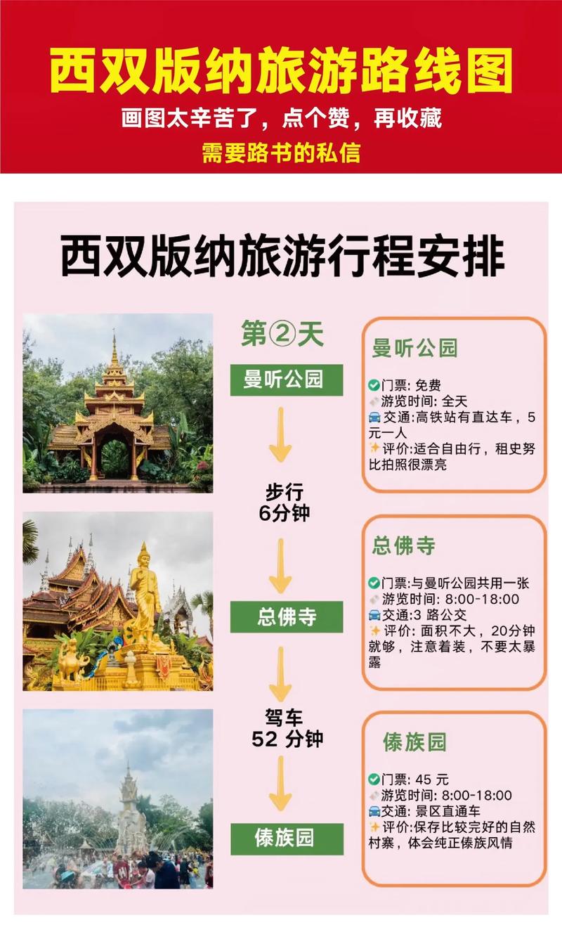 成都到西双版纳自驾攻略,路线怎么选?-第2张图片-星月文旅 成都到西双版纳自驾攻略,路线怎么选?-第2张图片-星月文旅