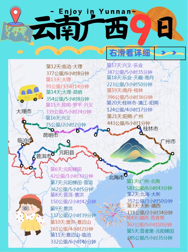 昆明自驾广西,必去景点有哪些?-第3张图片-星月文旅 昆明自驾广西,必去景点有哪些?-第3张图片-星月文旅