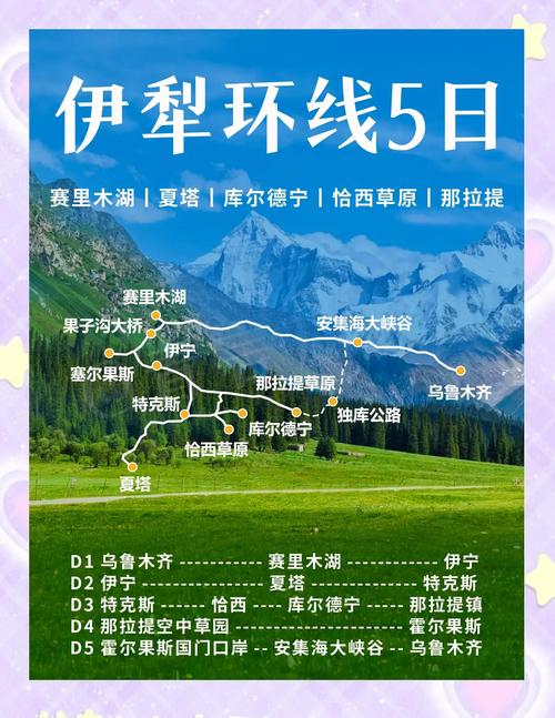 乌鲁木齐到伊犁旅游怎么安排?-第1张图片-星月文旅 乌鲁木齐到伊犁旅游怎么安排?-第1张图片-星月文旅