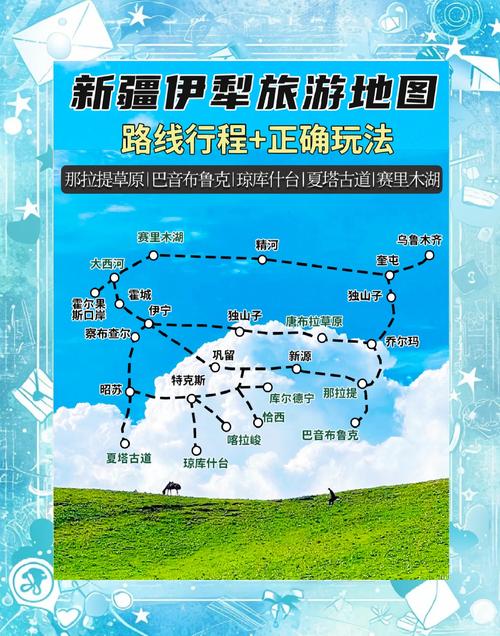 乌鲁木齐到伊犁旅游怎么安排?-第2张图片-星月文旅 乌鲁木齐到伊犁旅游怎么安排?-第2张图片-星月文旅