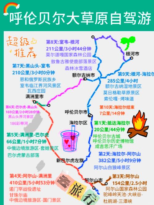 沈阳去呼伦贝尔草原怎么玩最尽兴?-第2张图片-星月文旅 沈阳去呼伦贝尔草原怎么玩最尽兴?-第2张图片-星月文旅