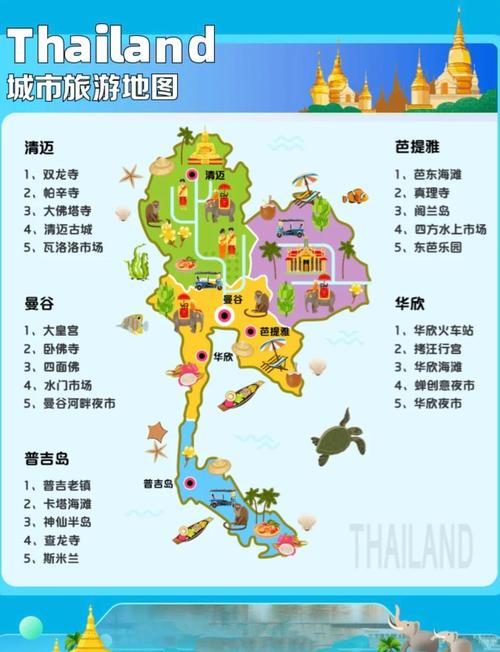 普吉岛自由行怎么玩?攻略有哪些必去?-第2张图片-星月文旅 普吉岛自由行怎么玩?攻略有哪些必去?-第2张图片-星月文旅