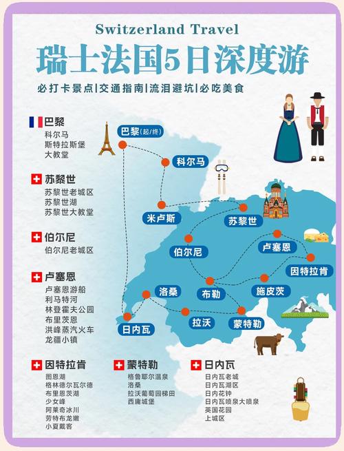 法国Avignon旅游攻略-第3张图片-星月文旅 法国Avignon旅游攻略-第3张图片-星月文旅