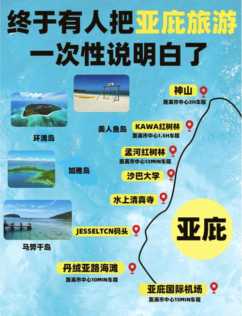 Guayaquil怎么玩才尽兴？必打卡景点有哪些？-第1张图片-星月文旅