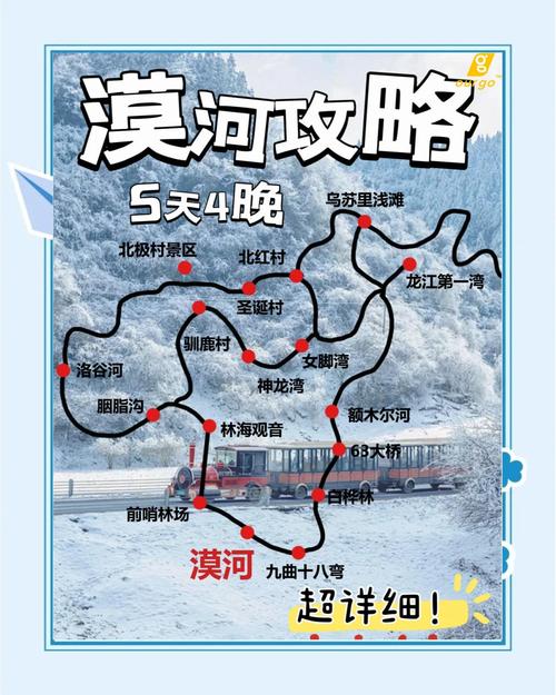 哈尔滨到漠河自驾路线怎么选?-第1张图片-星月文旅 哈尔滨到漠河自驾路线怎么选?-第1张图片-星月文旅