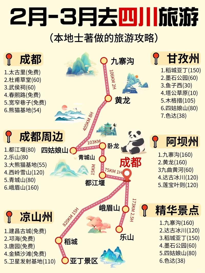 旅游攻略lvxingshe-第1张图片-星月文旅 旅游攻略lvxingshe-第1张图片-星月文旅