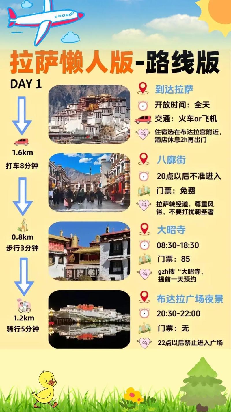 旅游攻略lvxingshe-第2张图片-星月文旅