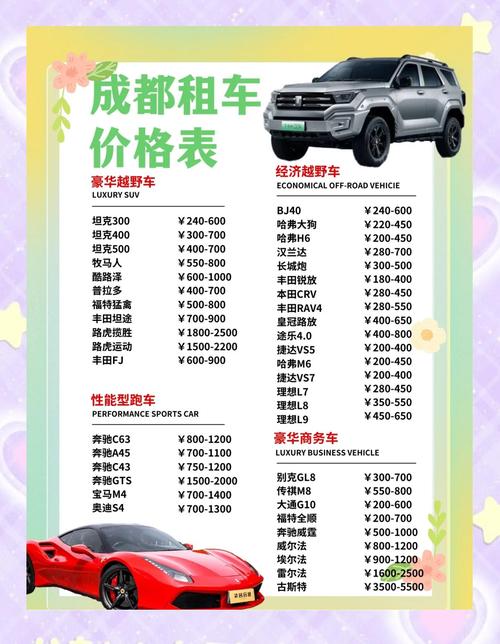 川藏线租车自驾游大概多少钱-第3张图片-星月文旅 川藏线租车自驾游大概多少钱-第3张图片-星月文旅