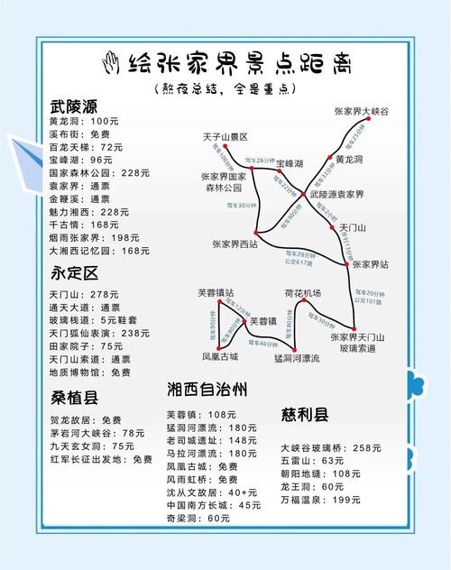 武汉到张家界自驾游攻略有哪些要点?-第1张图片-星月文旅 武汉到张家界自驾游攻略有哪些要点?-第1张图片-星月文旅