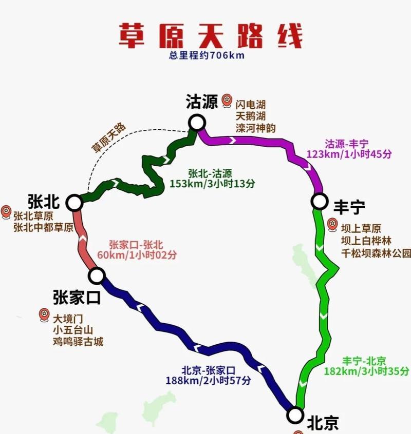 66条经典线路,哪条最值得自驾?-第1张图片-星月文旅 66条经典线路,哪条最值得自驾?-第1张图片-星月文旅