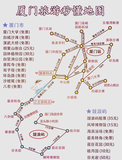 西安到厦门自驾游多少公里？-第2张图片-星月文旅