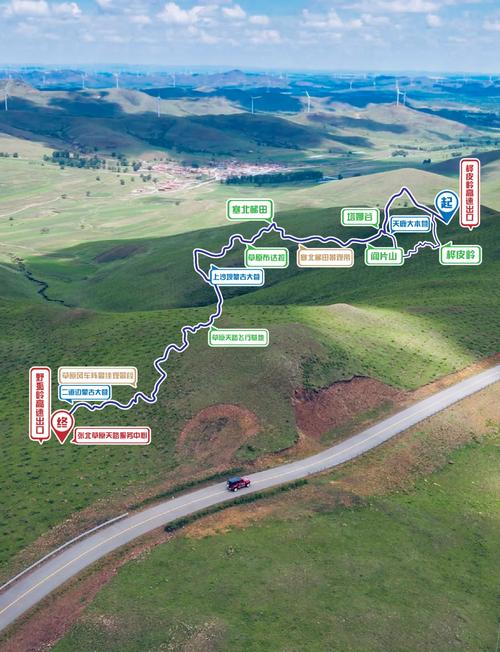 北京到天路草原自驾游攻略，路线怎么走？-第3张图片-星月文旅
