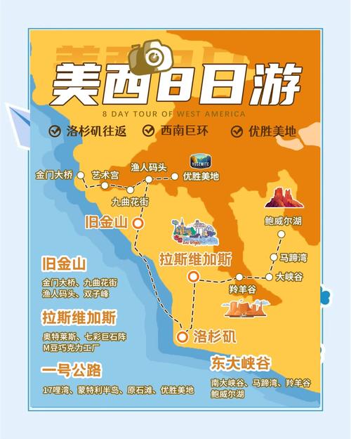 galapagos旅游攻略-第3张图片-星月文旅 galapagos旅游攻略-第3张图片-星月文旅