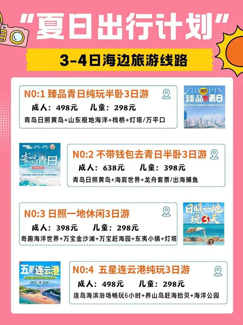 郑州到青岛自驾游路线怎么规划?-第1张图片-星月文旅 郑州到青岛自驾游路线怎么规划?-第1张图片-星月文旅