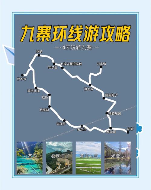 成都出发九寨沟旅游攻略怎么安排？-第3张图片-星月文旅