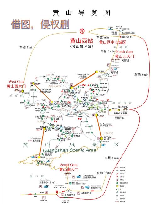 黄山二日游不住山上，怎么安排更合理？-第1张图片-星月文旅