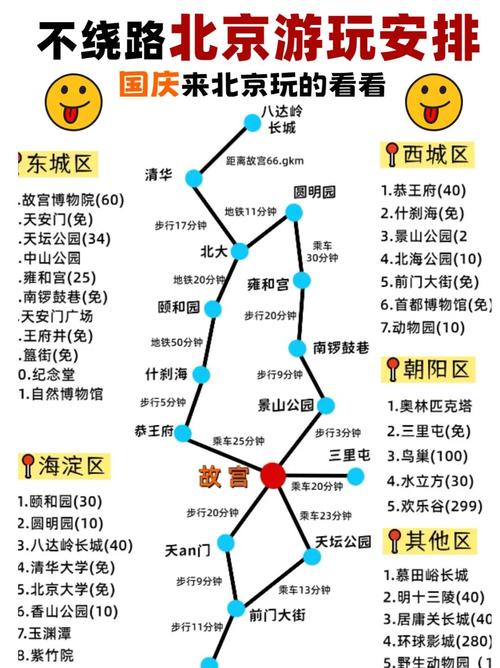 北京十一自驾游路线哪条最值得推荐?-第1张图片-星月文旅 北京十一自驾游路线哪条最值得推荐?-第1张图片-星月文旅