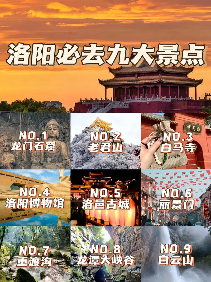洛阳有哪些必打卡的旅游景点？-第2张图片-星月文旅
