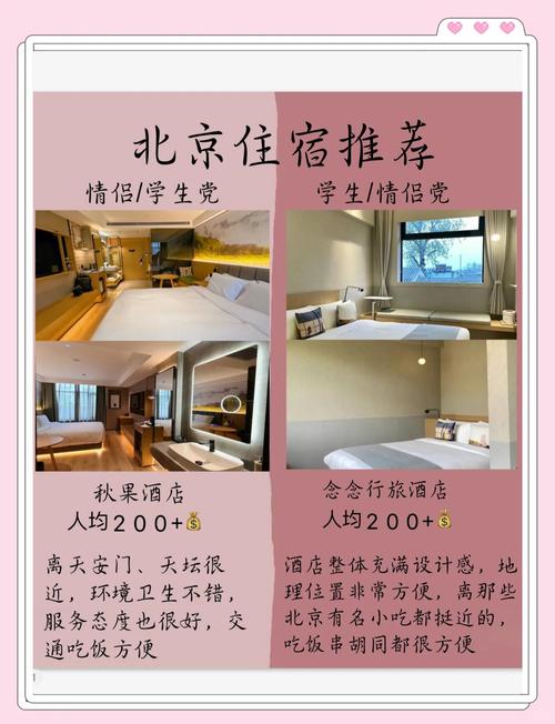 北京自助游住宿怎么选？-第3张图片-星月文旅