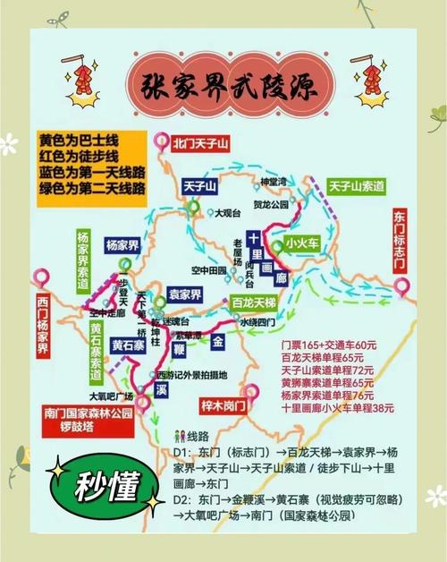 张家界自由行攻略,吃住行怎么安排最省心?-第2张图片-星月文旅 张家界自由行攻略,吃住行怎么安排最省心?-第2张图片-星月文旅