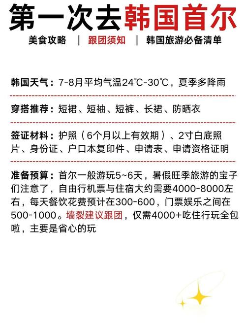 首尔5天自由行,必玩路线怎么安排?-第1张图片-星月文旅 首尔5天自由行,必玩路线怎么安排?-第1张图片-星月文旅
