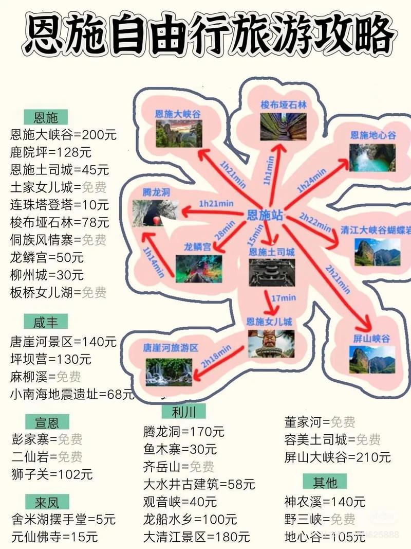 湖北恩施三日自驾游，精华路线怎么安排？-第2张图片-星月文旅