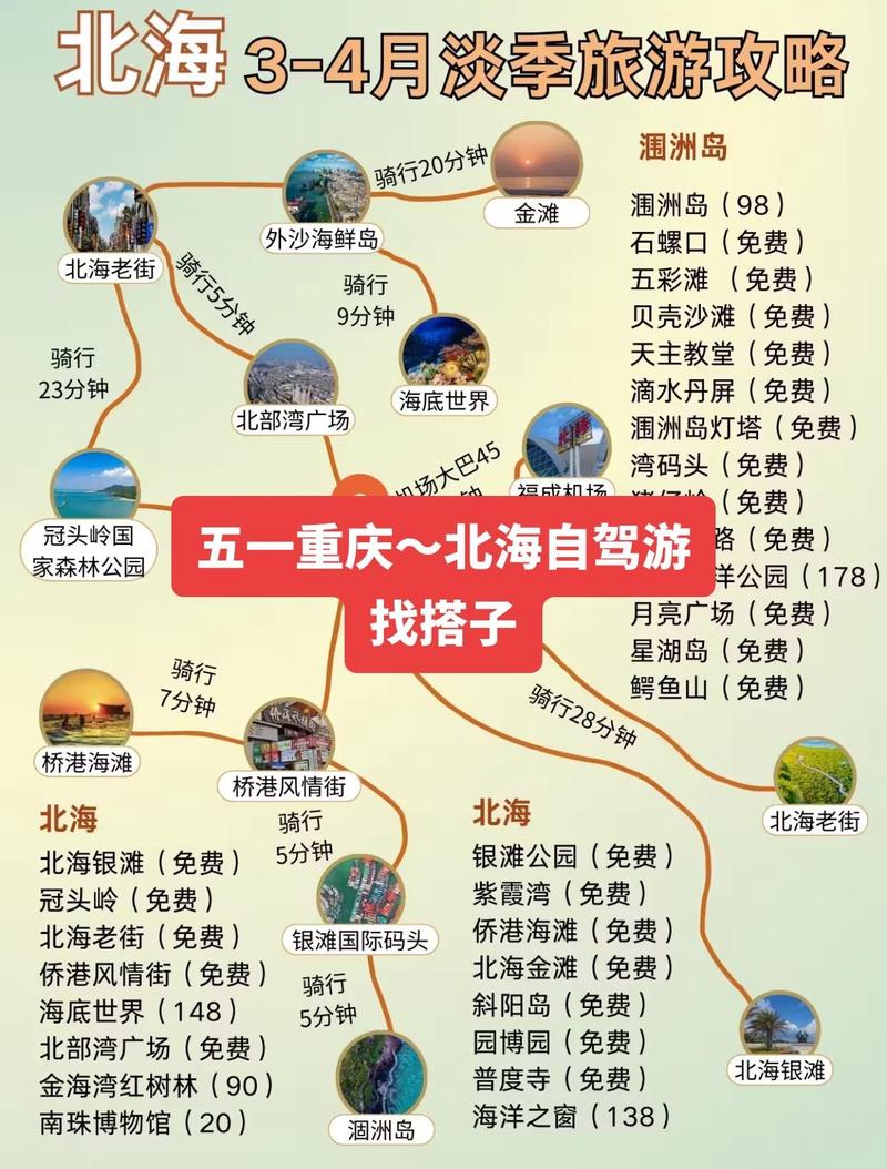 重庆到广西北海自驾游攻略有哪些必去景点?-第1张图片-星月文旅 重庆到广西北海自驾游攻略有哪些必去景点?-第1张图片-星月文旅