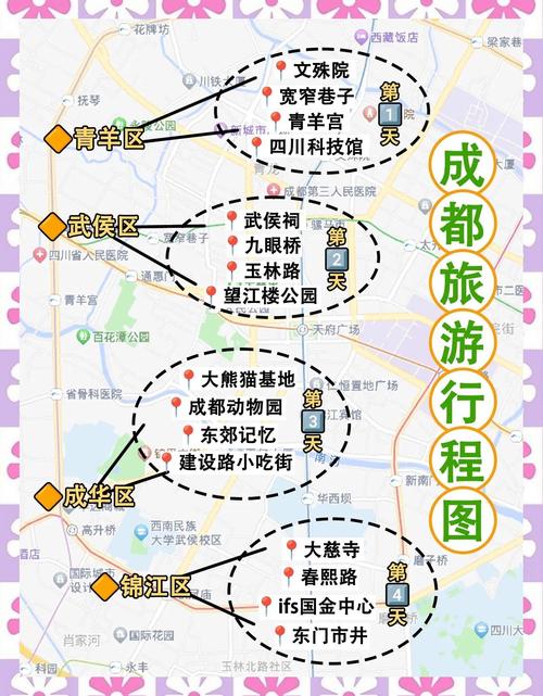 成都自驾游三天路线,哪条最合适?-第2张图片-星月文旅 成都自驾游三天路线,哪条最合适?-第2张图片-星月文旅