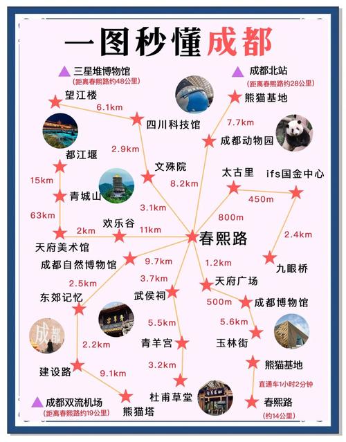 成都自驾游三天路线,哪条最合适?-第1张图片-星月文旅 成都自驾游三天路线,哪条最合适?-第1张图片-星月文旅