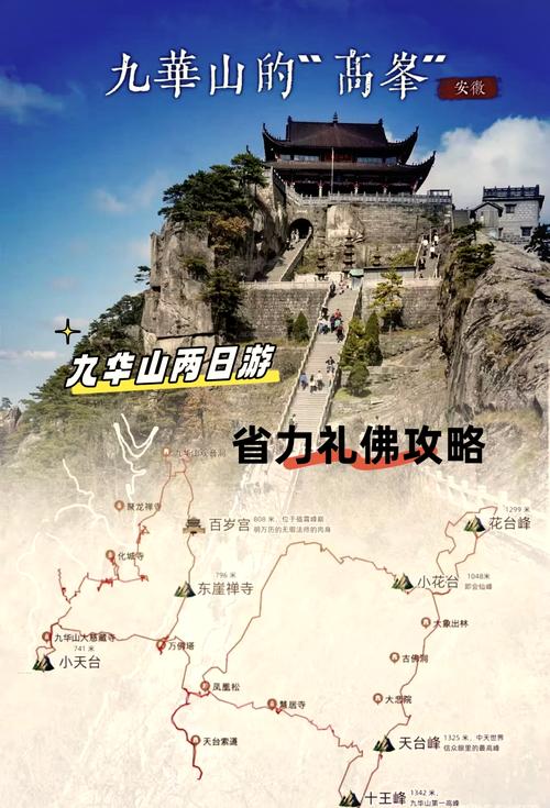 九华山二日游自驾怎么安排最省心？-第2张图片-星月文旅