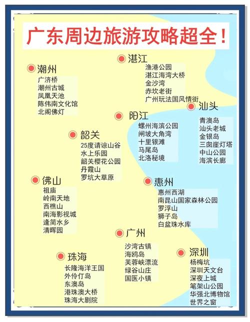 广东必玩景点有哪些?-第2张图片-星月文旅 广东必玩景点有哪些?-第2张图片-星月文旅
