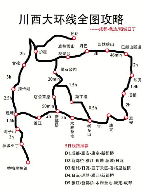 成都到上海自驾游,哪条路线最省时又景美?-第3张图片-星月文旅 成都到上海自驾游,哪条路线最省时又景美?-第3张图片-星月文旅