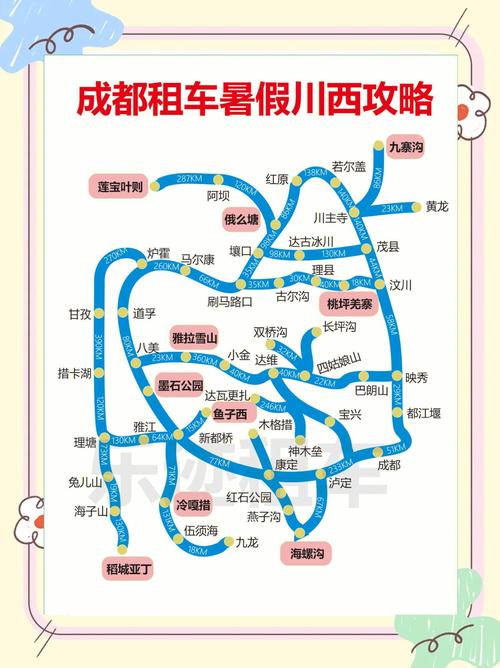 成都到上海自驾游,哪条路线最省时又景美?-第2张图片-星月文旅 成都到上海自驾游,哪条路线最省时又景美?-第2张图片-星月文旅