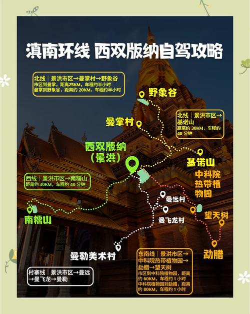 广州到西双版纳自驾游怎么规划最省心?-第1张图片-星月文旅 广州到西双版纳自驾游怎么规划最省心?-第1张图片-星月文旅