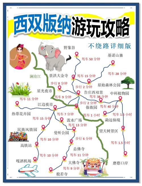 广州到西双版纳自驾游怎么规划最省心?-第2张图片-星月文旅 广州到西双版纳自驾游怎么规划最省心?-第2张图片-星月文旅