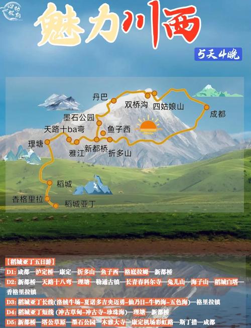 成都到稻城亚丁自驾攻略，路线怎么走最省心？-第3张图片-星月文旅