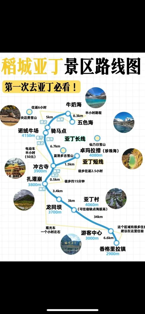 成都到稻城亚丁自驾攻略，路线怎么走最省心？-第2张图片-星月文旅