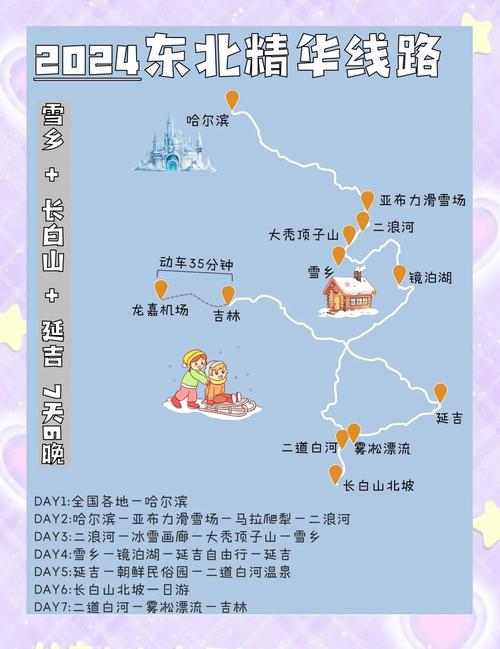 东北沿边境自驾游最佳路线是哪条?-第2张图片-星月文旅 东北沿边境自驾游最佳路线是哪条?-第2张图片-星月文旅
