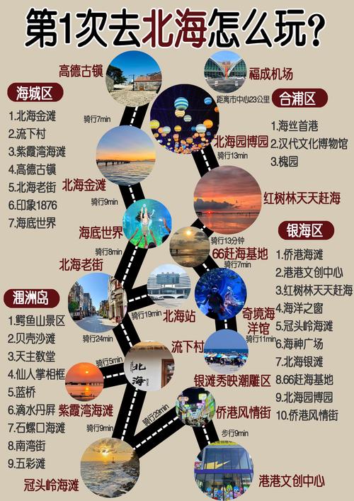 北海必玩景点有哪些?-第2张图片-星月文旅 北海必玩景点有哪些?-第2张图片-星月文旅