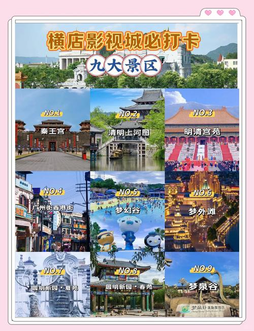 横店旅游攻略二日游套票门票-第3张图片-星月文旅
