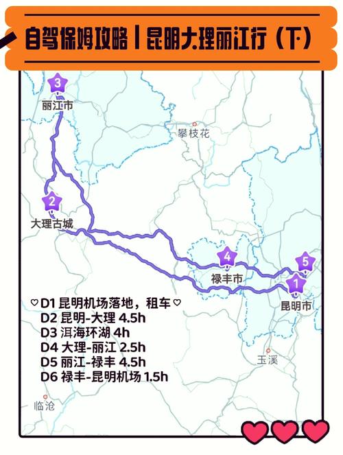 大理到丽江自驾最佳路线怎么选?-第2张图片-星月文旅 大理到丽江自驾最佳路线怎么选?-第2张图片-星月文旅