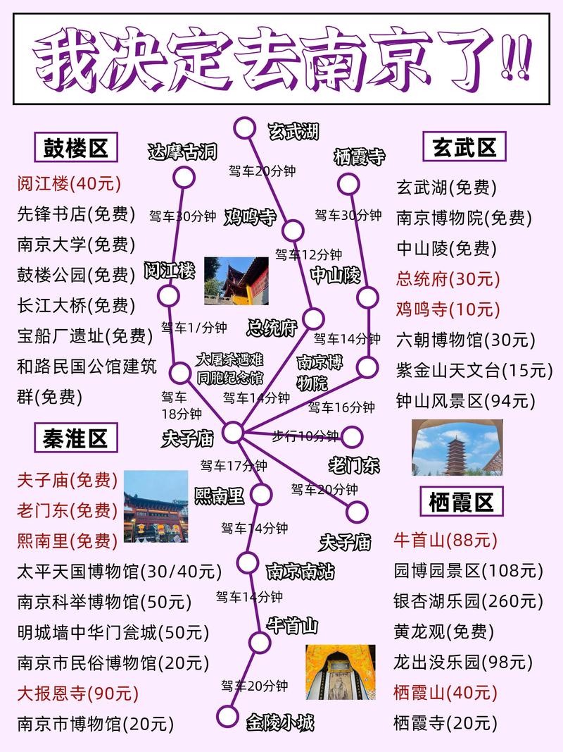 南京二日游路线怎么安排最精华？-第3张图片-星月文旅