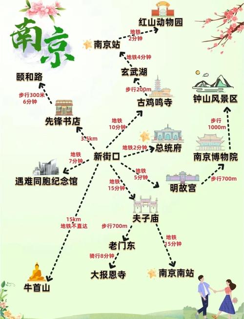 北京到南京自驾游中途景点-第3张图片-星月文旅 北京到南京自驾游中途景点-第3张图片-星月文旅