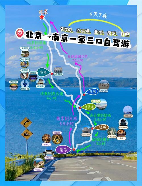 北京到南京自驾游中途景点-第1张图片-星月文旅 北京到南京自驾游中途景点-第1张图片-星月文旅